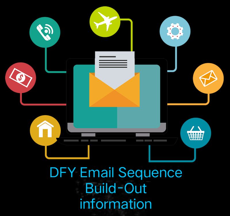 DFY Email Sequence Build-Out Review