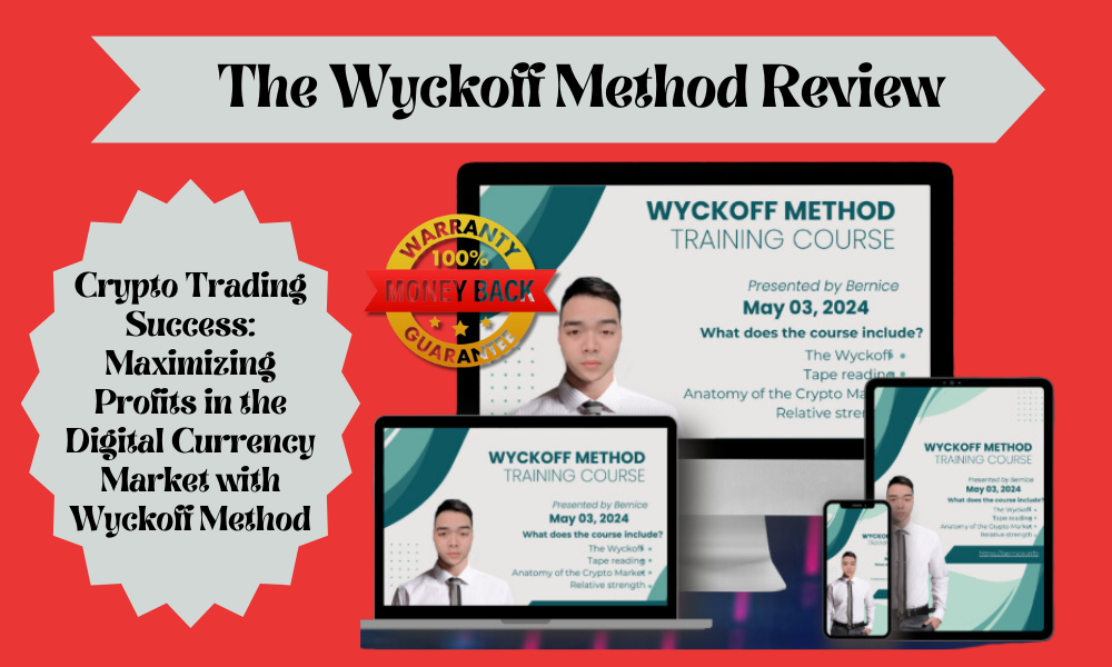 Wyckoff Method Review