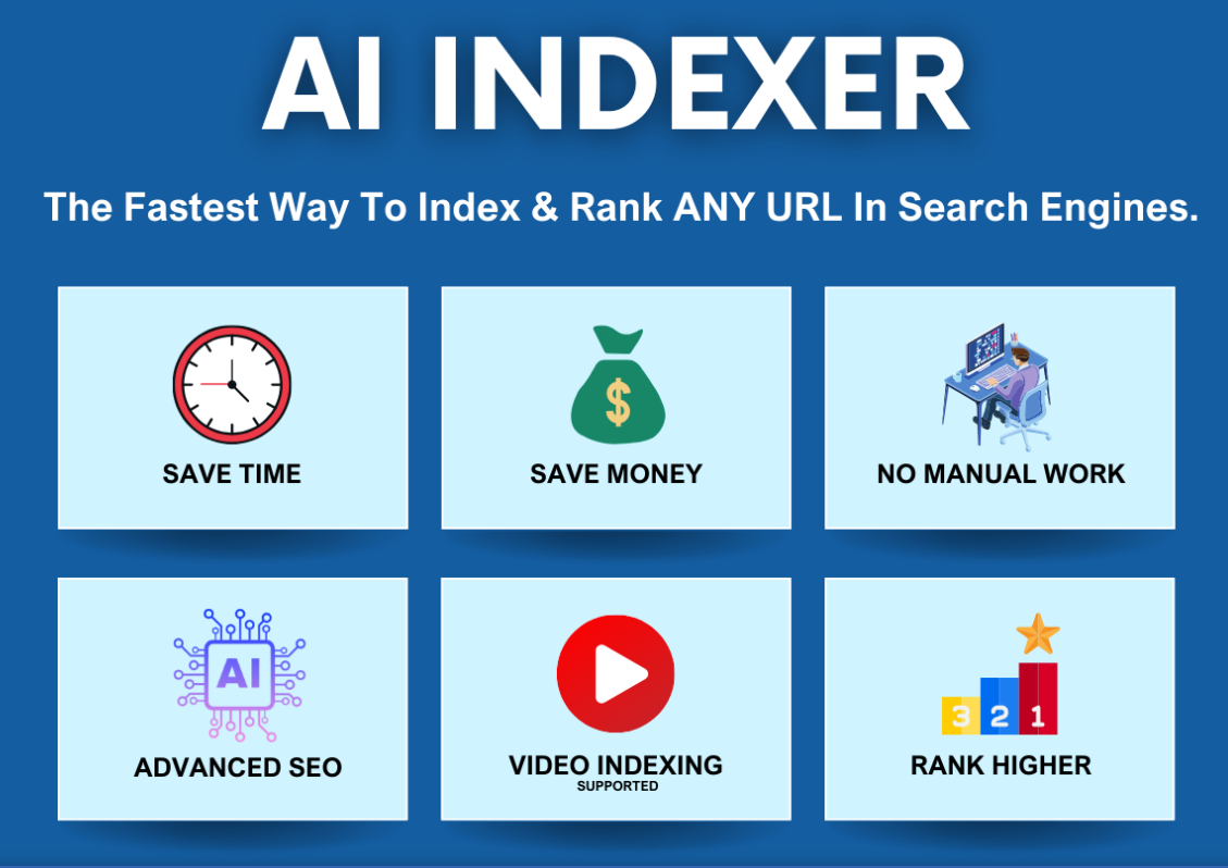 AI Indexer Review