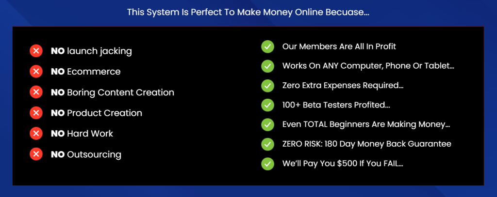 Tube Cash AI Review - system