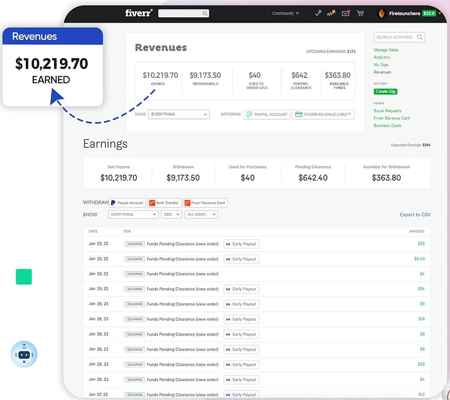 FunnelXAi Review