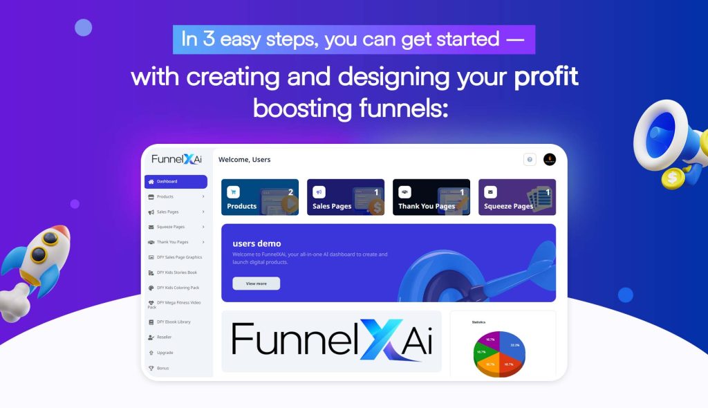 FunnelXAi Review